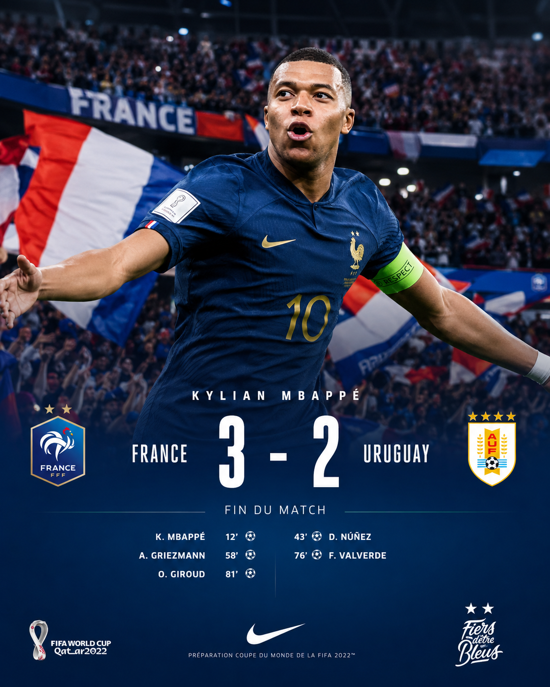 Match Result Scoreboard Poster — AI prompt example World Cup 2026